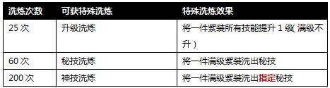 clip_image005.jpg http://bbs.aoshitang.com/data/attachment/forum/201407/21/81193161cf2dd4353bc694f197f3d52482983b.png